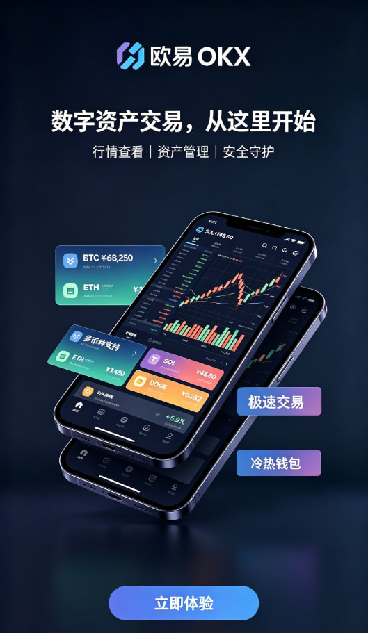 欧交易所app官方行情分析工具展示